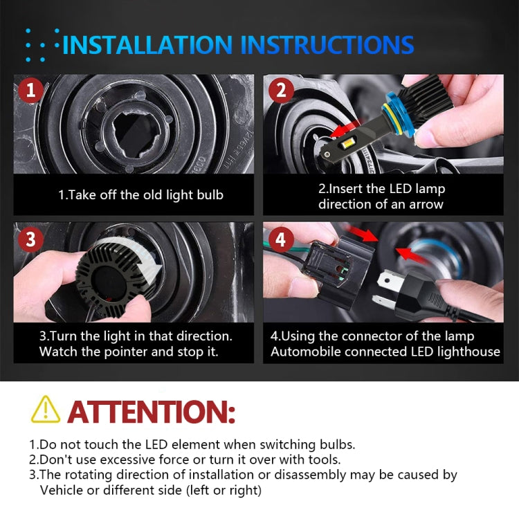 P14 1 Pair 9006 / HB4 DC10-32V / 20W / 6000K / 2000LM IP68 Waterproof Car LED Tri-color Headlight