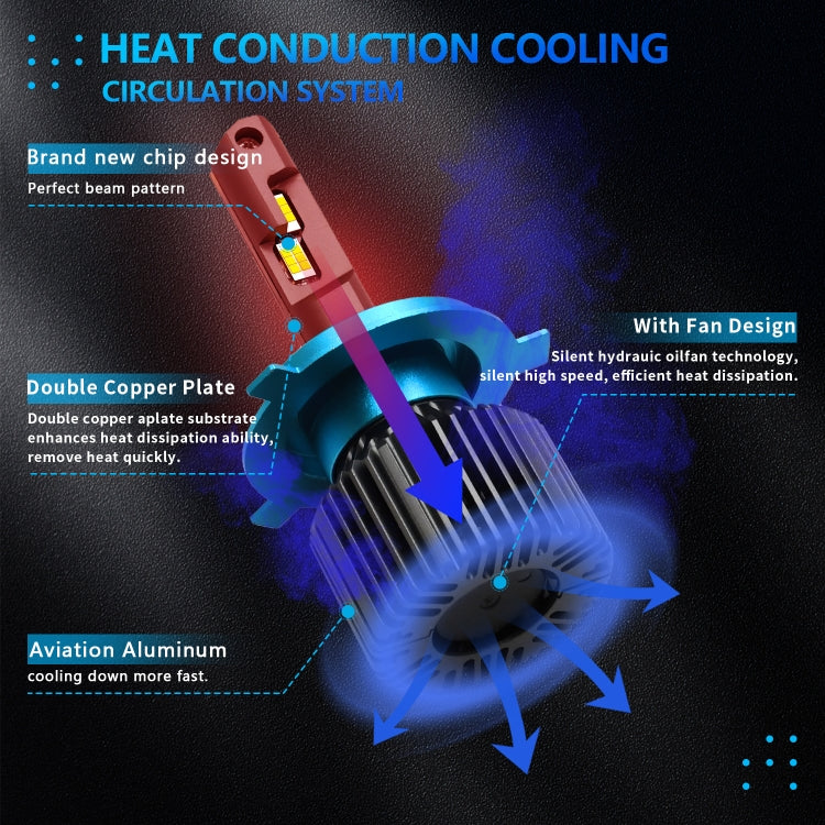 P14 1 Pair H4 / 9003 DC10-32V / 20W / 6000K / 2000LM IP68 Waterproof Car LED Tri-color Headlight