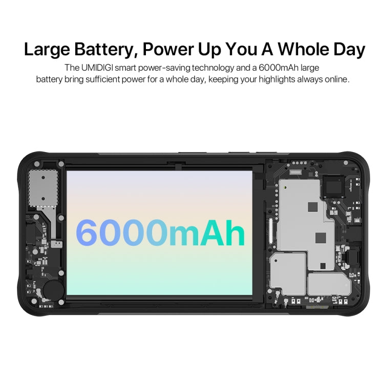 [HK Warehouse] UMIDIGI G5 Mecha Rugged Phone, Face ID & Side Fingerprint Identification, 6.6 inch Android 13 Unisoc T606 Octa Core, Network: 4G, OTG, 8GB+128GB
