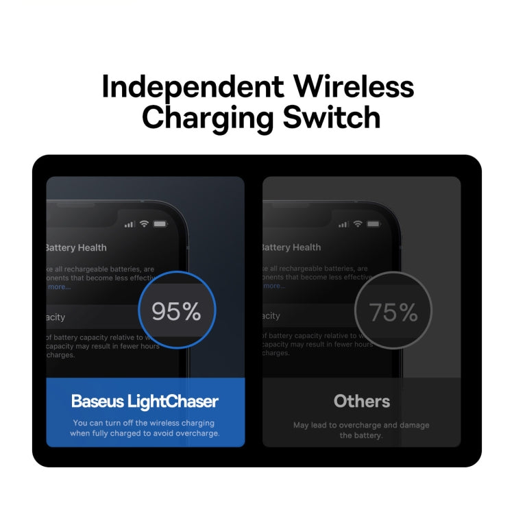 Baseus LightChaser 15W Wireless Charging Electric Air Outlet Car Mount(Black)