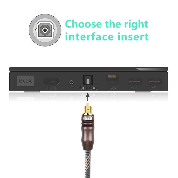 15m EMK OD6.0mm Toslink Square Port to Square Port TV Digital Audio Optical Fiber Connecting Cable