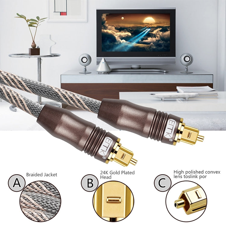 15m EMK OD6.0mm Toslink Square Port to Square Port TV Digital Audio Optical Fiber Connecting Cable