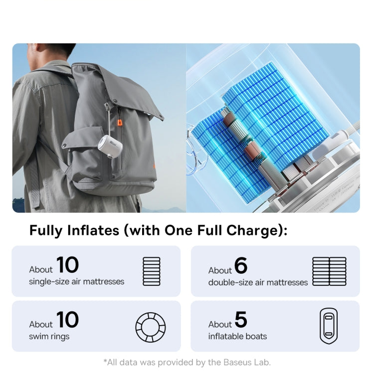 Baseus PocketGo Outdoor Camping Mini Portable Air Pump(White)