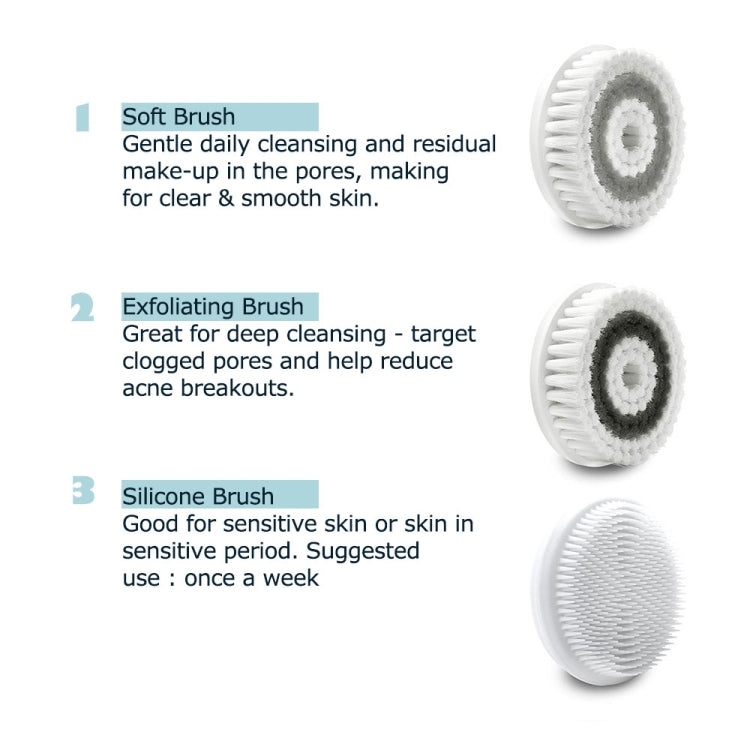 F02 Electric Face Cleansing