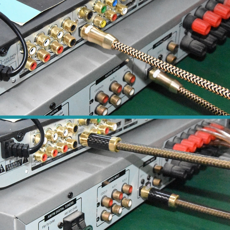 2m EMK OD6.0mm Gold-plated TV Digital Audio Optical Fiber Connecting Cable