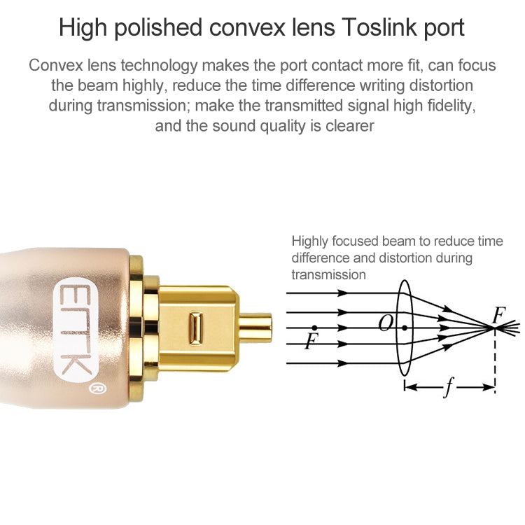 2m EMK OD6.0mm Gold-plated TV Digital Audio Optical Fiber Connecting Cable