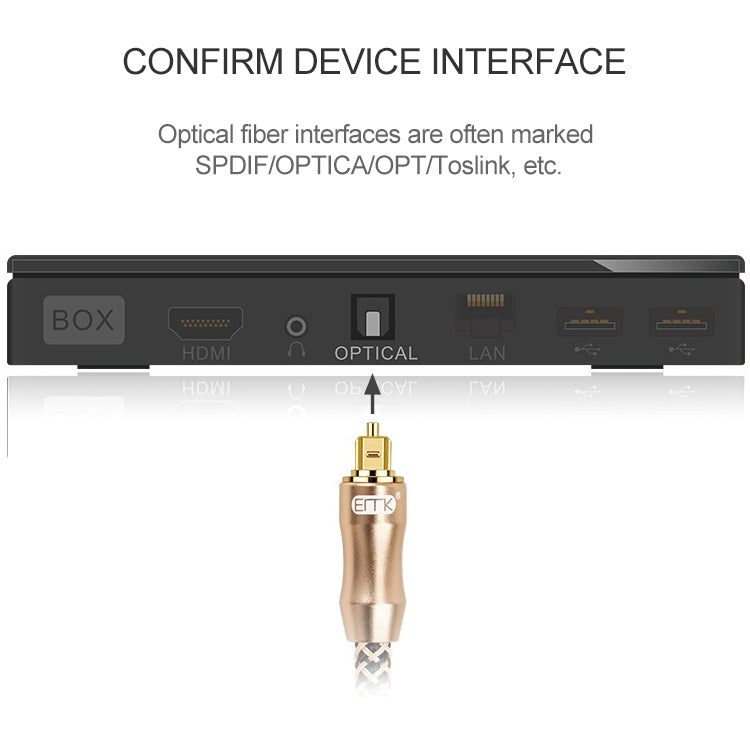 15m EMK OD6.0mm Gold-plated TV Digital Audio Optical Fiber Connecting Cable