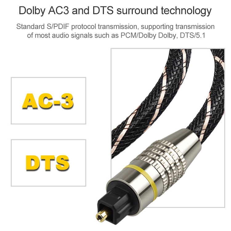 2m EMK OD6.0mm Square Port to Round Port Set-top Box Digital Audio Optical Fiber Connecting Cable
