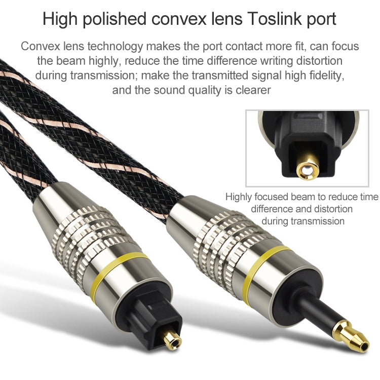 2m EMK OD6.0mm Square Port to Round Port Set-top Box Digital Audio Optical Fiber Connecting Cable