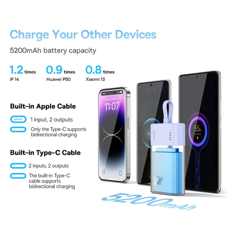 Baseus 5200mAh 20W Type-C Edition Popsicle Fast Charging Power Bank
