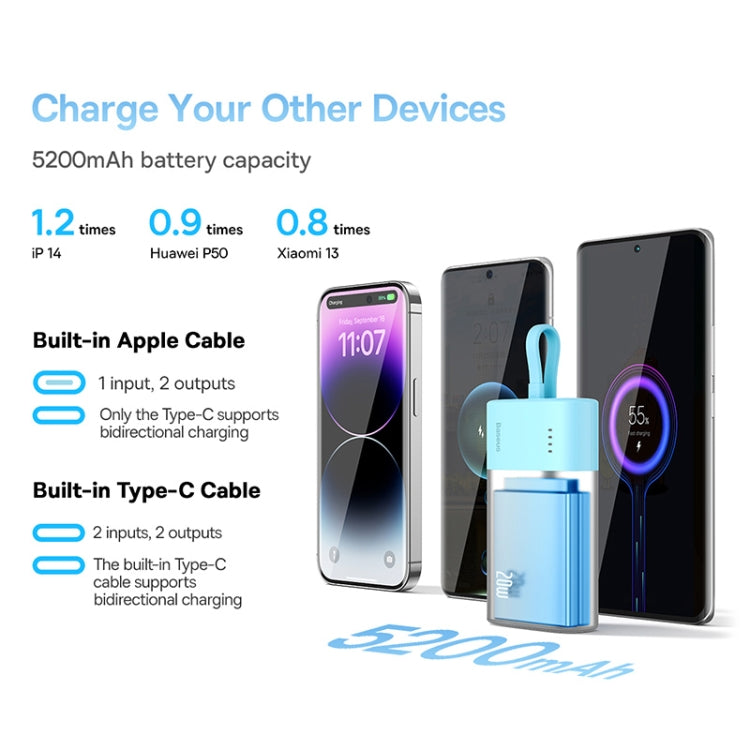 Baseus 5200mAh 20W Type-C Edition Popsicle Fast Charging Power Bank