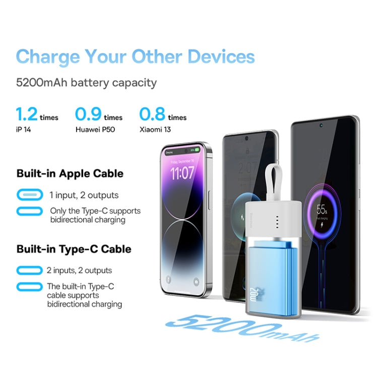 Baseus 5200mAh 20W 8 Pin Edition Popsicle Fast Charging Power Bank