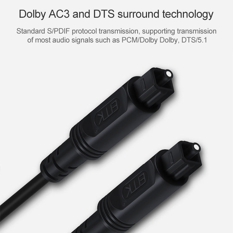 15m EMK OD4.0mm Square Port to Square Port Digital Audio Speaker Optical Fiber Connecting Cable