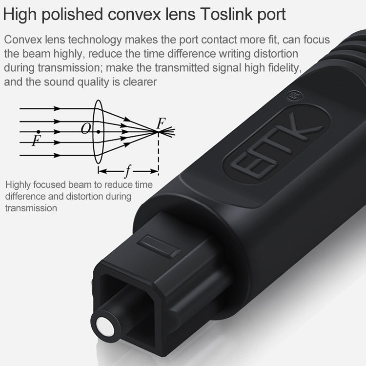 15m EMK OD4.0mm Square Port to Square Port Digital Audio Speaker Optical Fiber Connecting Cable