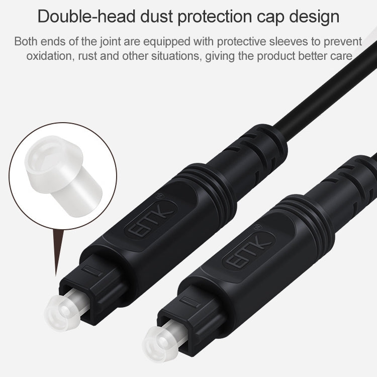 15m EMK OD4.0mm Square Port to Square Port Digital Audio Speaker Optical Fiber Connecting Cable