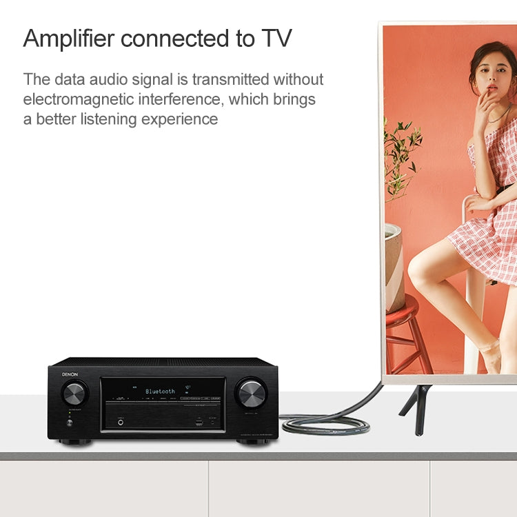 15m EMK OD4.0mm Square Port to Square Port Digital Audio Speaker Optical Fiber Connecting Cable