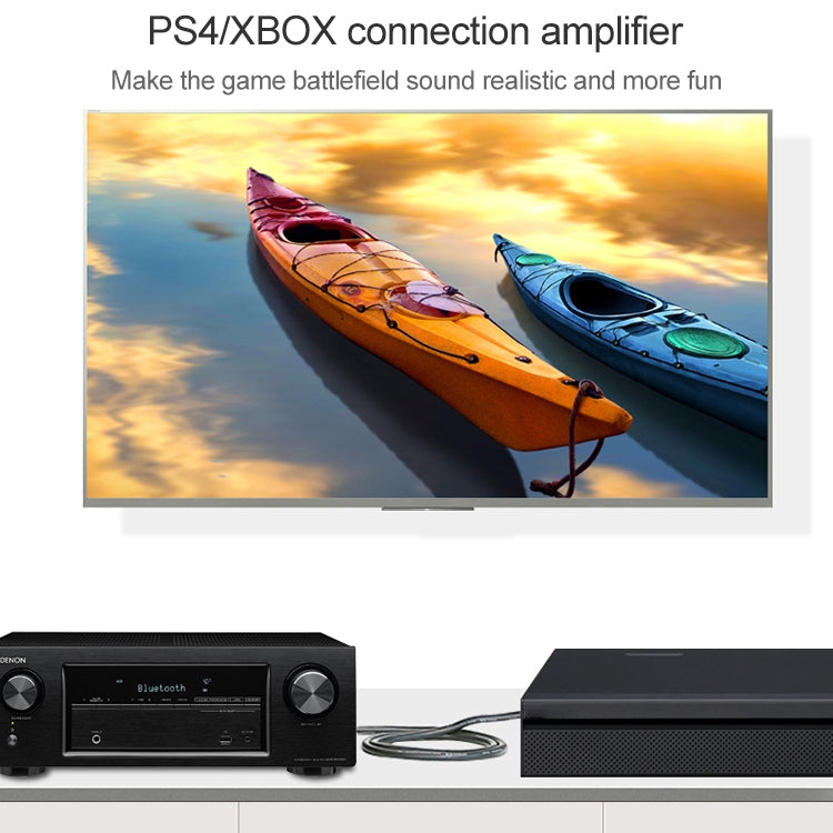 15m EMK OD4.0mm Square Port to Square Port Digital Audio Speaker Optical Fiber Connecting Cable
