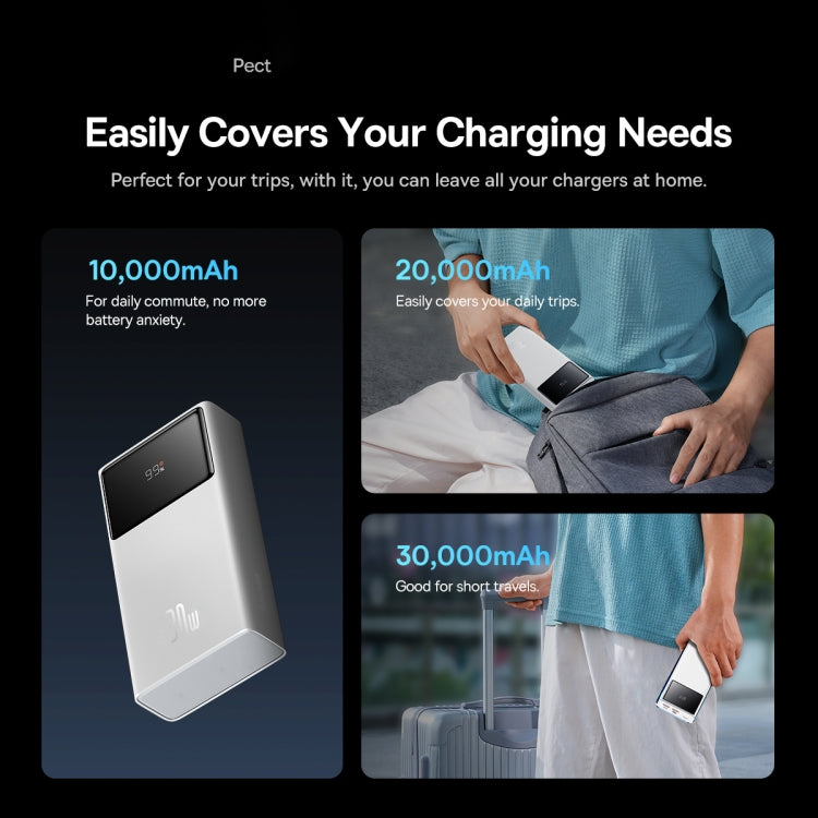Baseus Star-Lord 30W Digital Display Fast Charge Power Bank 20000mAh