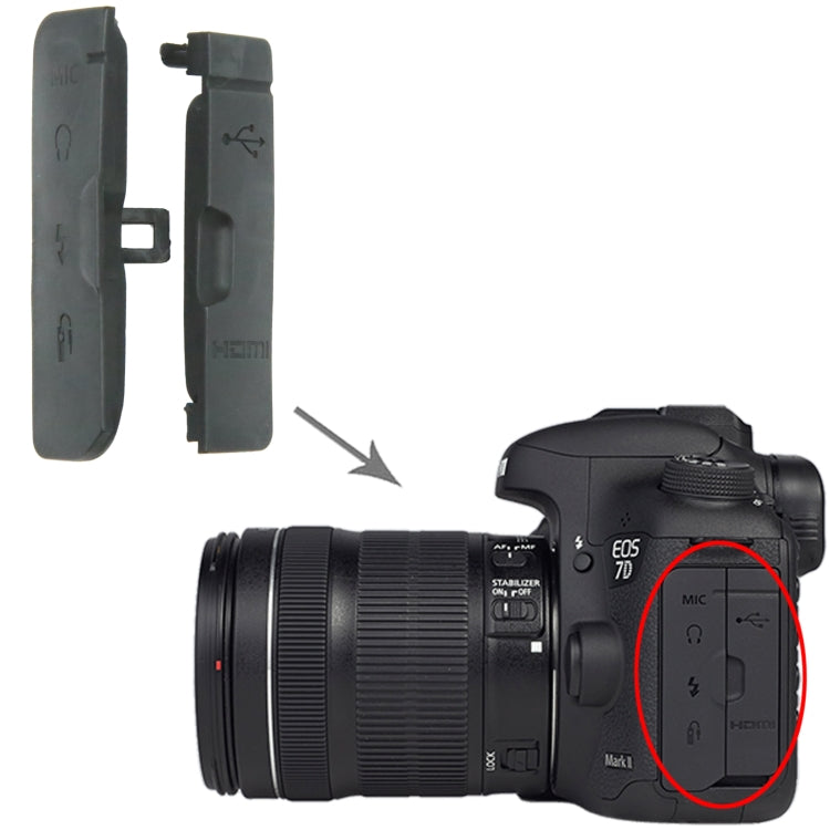 For Canon EOS 7D Mark II OEM USB Cover Cap