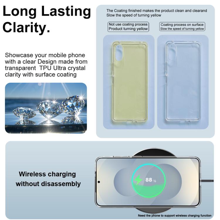 For Samsung Galaxy S25+ 5G imak UX-10 Series Transparent Shockproof TPU Phone Case - Transparent