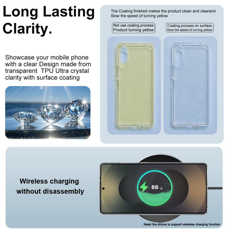 For Samsung Galaxy S25 Ultra 5G imak UX-10 Series Transparent Shockproof TPU Phone Case - Transparent