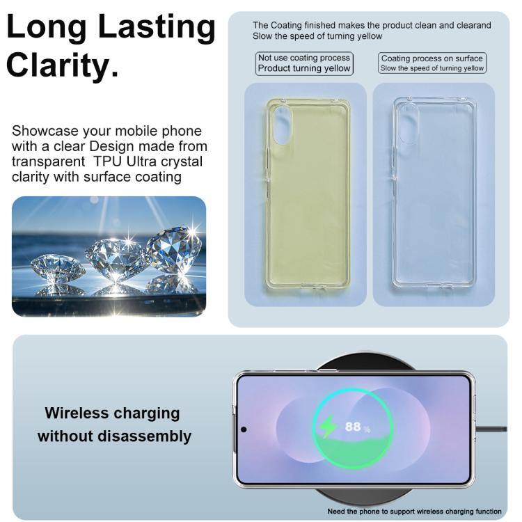 For Samsung Galaxy S25 Edge 5G imak UX-10 Series Transparent Shockproof TPU Phone Case - Transparent