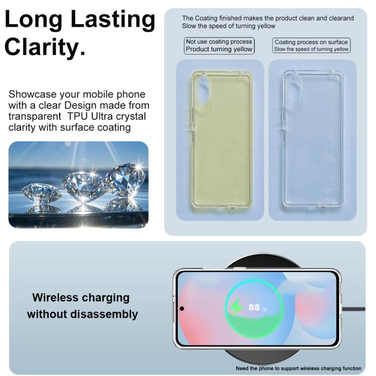 For Samsung Galaxy S25 FE 5G imak UX-10 Series Transparent Shockproof TPU Phone Case - Transparent