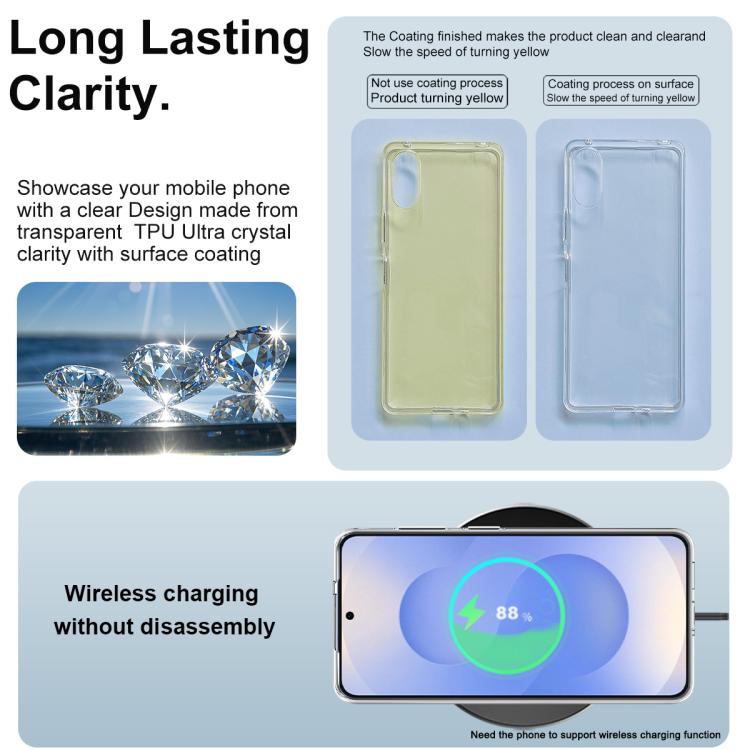 For Samsung Galaxy S26+ 5G imak UX-10 Series Transparent Shockproof TPU Phone Case - Transparent