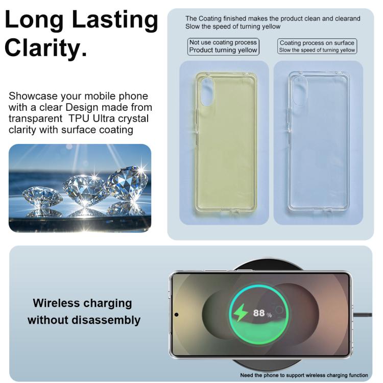 For Samsung Galaxy S26 Ultra 5G imak UX-10 Series Transparent Shockproof TPU Phone Case - Transparent