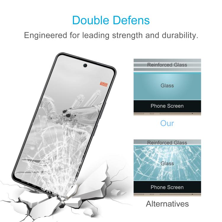 For Tecno Pova 7 5G 10pcs 0.26mm 9H 2.5D Tempered Glass Film