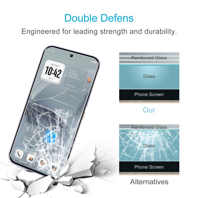 For Tecno Pova Curve 2 5G 10pcs 0.26mm 9H 2.5D Tempered Glass Film