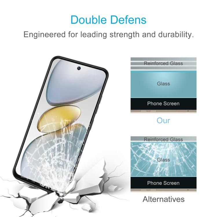 For Tecno Spark Go 1S 50pcs 0.26mm 9H 2.5D Tempered Glass Film