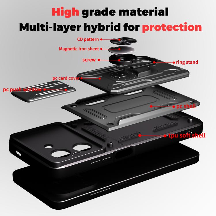 For Redmi A5 4G 173.3mm Sliding Camshield TPU+PC Phone Case with Card Slot