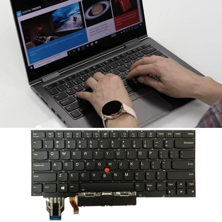 For Lenovo ThinkPad X1 Yoga