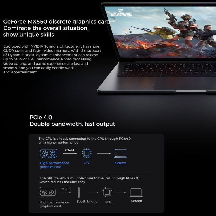 Xiaomi RedmiBook Pro 14 inch Laptop, 16GB+512GB, Windows 11 Home Chinese Version, Intel 12th Gen Core i7-12650H Deca Core MX550 Discrete Graphics
