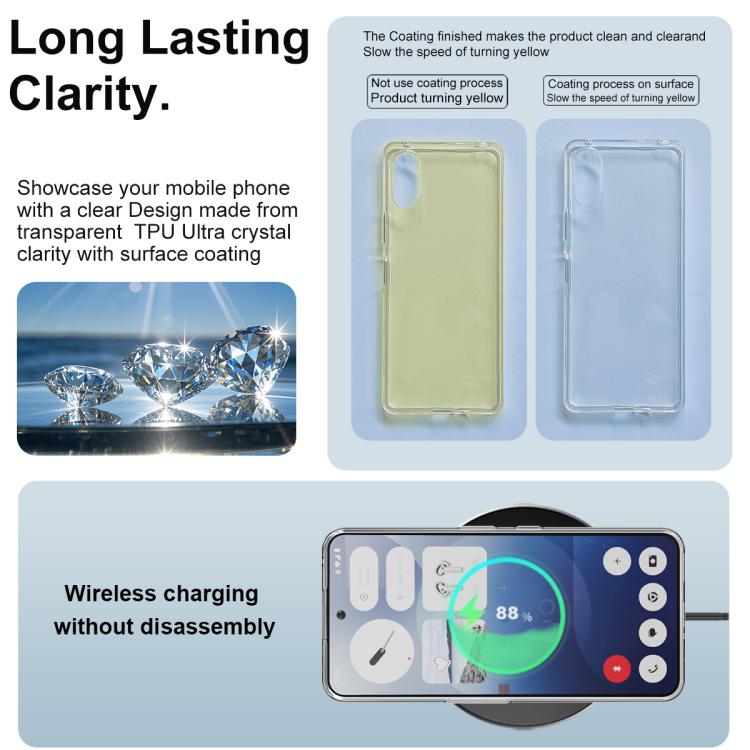 For Nothing phone 3a 5G imak UX-10 Series Transparent Shockproof TPU Phone Case - Transparent