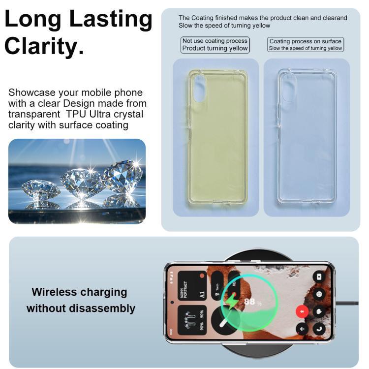For Nothing CMF phone 2 Pro 5G imak UX-10 Series Transparent Shockproof TPU Phone Case - Transparent