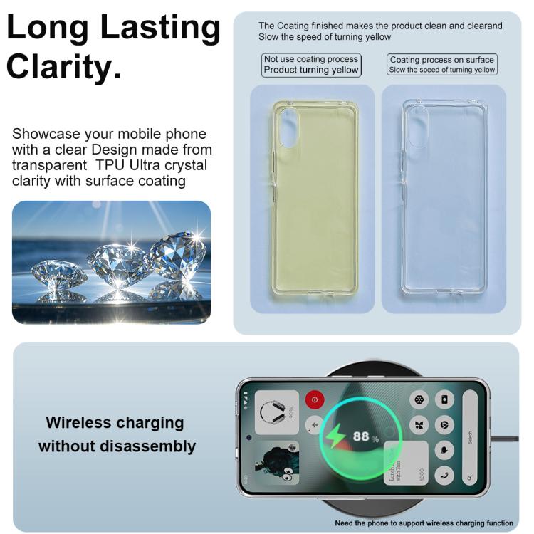 For Nothing Phone 3 imak UX-10 Series Transparent Shockproof TPU Phone Case - Transparent