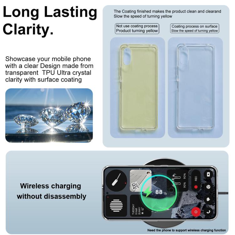 For Nothing phone 3a Lite imak UX-10 Series Transparent Shockproof TPU Phone Case - Transparent