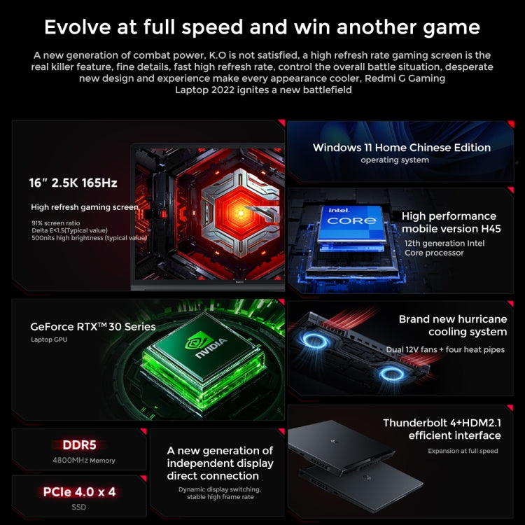 Xiaomi Redmi G 16 inch Gaming Laptop, 16GB+512GB, Windows 11 Home Chinese Version, Intel 12th Gen Core i7-12650H Deca Core RTX3050 Discrete Graphics(Dark Grey)