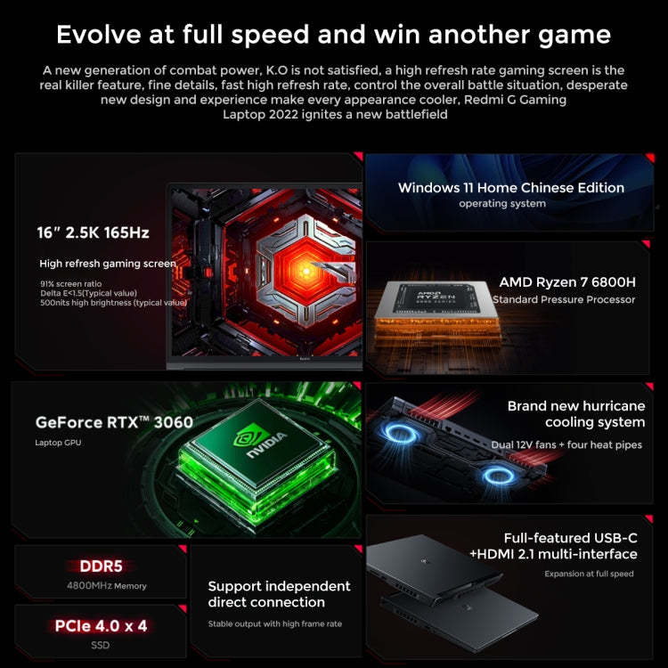 Xiaomi Redmi G Pro 16 inch Gaming Laptop, 16GB+512GB, Windows 11 Home Chinese Version, AMD Ryzen 7 6800H Octa Core RTX3060 Discrete Graphics(Dark Grey)