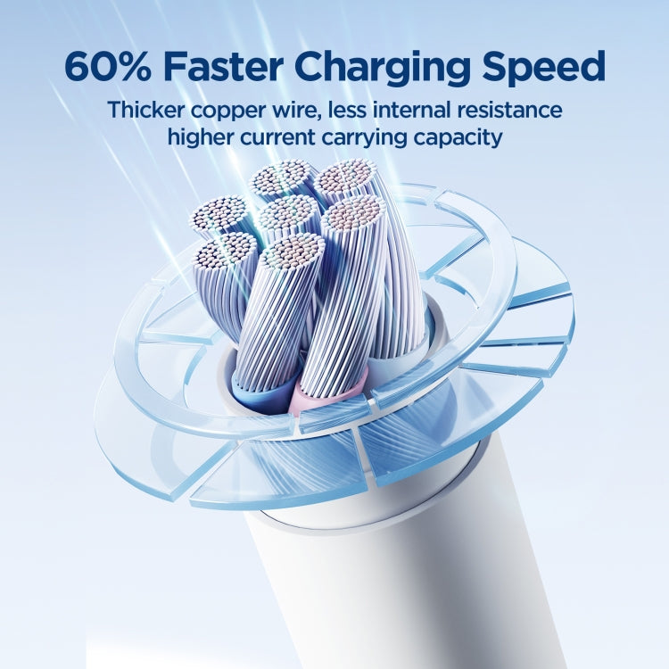 JOYROOM SA29-AC3 3A USB to USB-C/Type-C Liquid Silicone Fast Charging Data Cable, Length: 1.2m