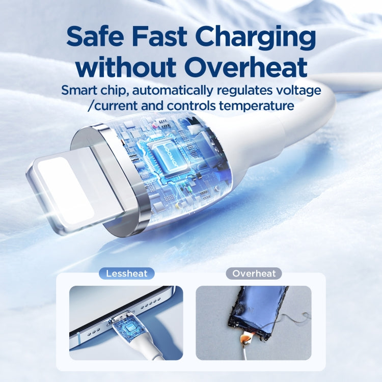 JOYROOM SA29-AL3 3A USB to 8 Pin Liquid Silicone Fast Charging Data Cable, Length: 1.2m