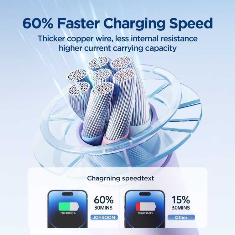 JOYROOM SA29-AL3 3A USB to 8 Pin Liquid Silicone Fast Charging Data Cable, Length: 1.2m