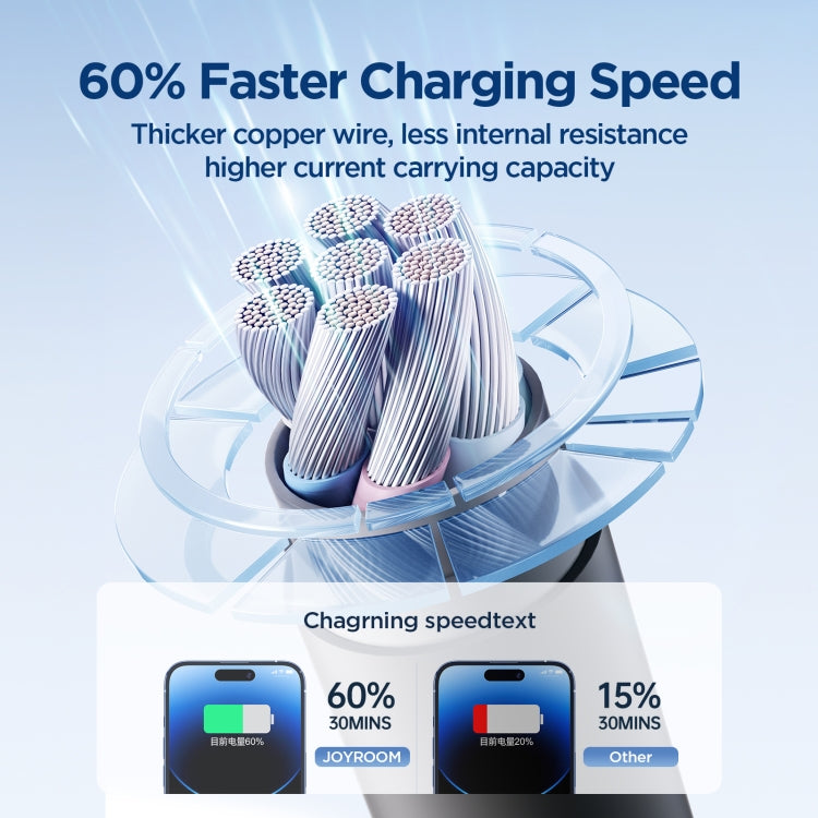 JOYROOM SA29-AL3 3A USB to 8 Pin Liquid Silicone Fast Charging Data Cable, Length: 2m