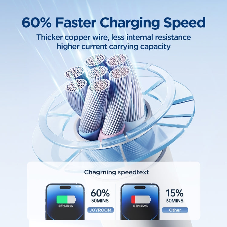 JOYROOM SA29-AL3 3A USB to 8 Pin Liquid Silicone Fast Charging Data Cable, Length: 2m