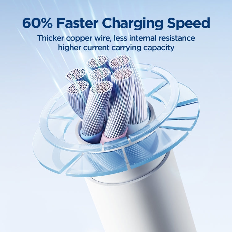 JOYROOM SA29-CC5 100W USB-C/Type-C to USB-C/Type-C Liquid Silicone Fast Charging Data Cable, Length: 1.2m