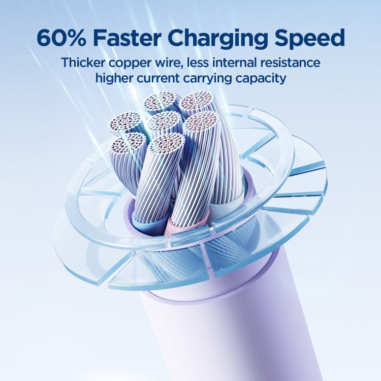 JOYROOM SA29-CC5 100W USB-C/Type-C to USB-C/Type-C Liquid Silicone Fast Charging Data Cable, Length: 1.2m