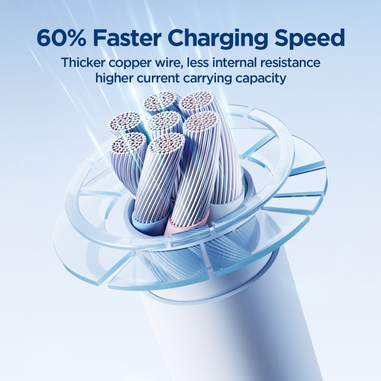 JOYROOM SA29-CC5 100W USB-C/Type-C to USB-C/Type-C Liquid Silicone Fast Charging Data Cable, Length: 1.2m