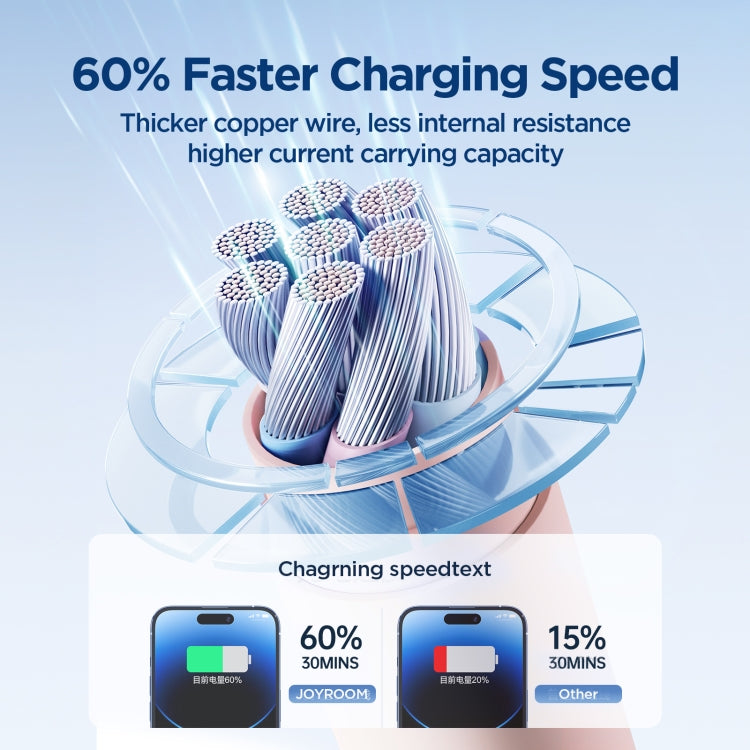 JOYRO0M SA29-CL3 30W USB-C/Type-C to 8 Pin Liquid Silicone Fast Charging Data Cable, Length: 2m